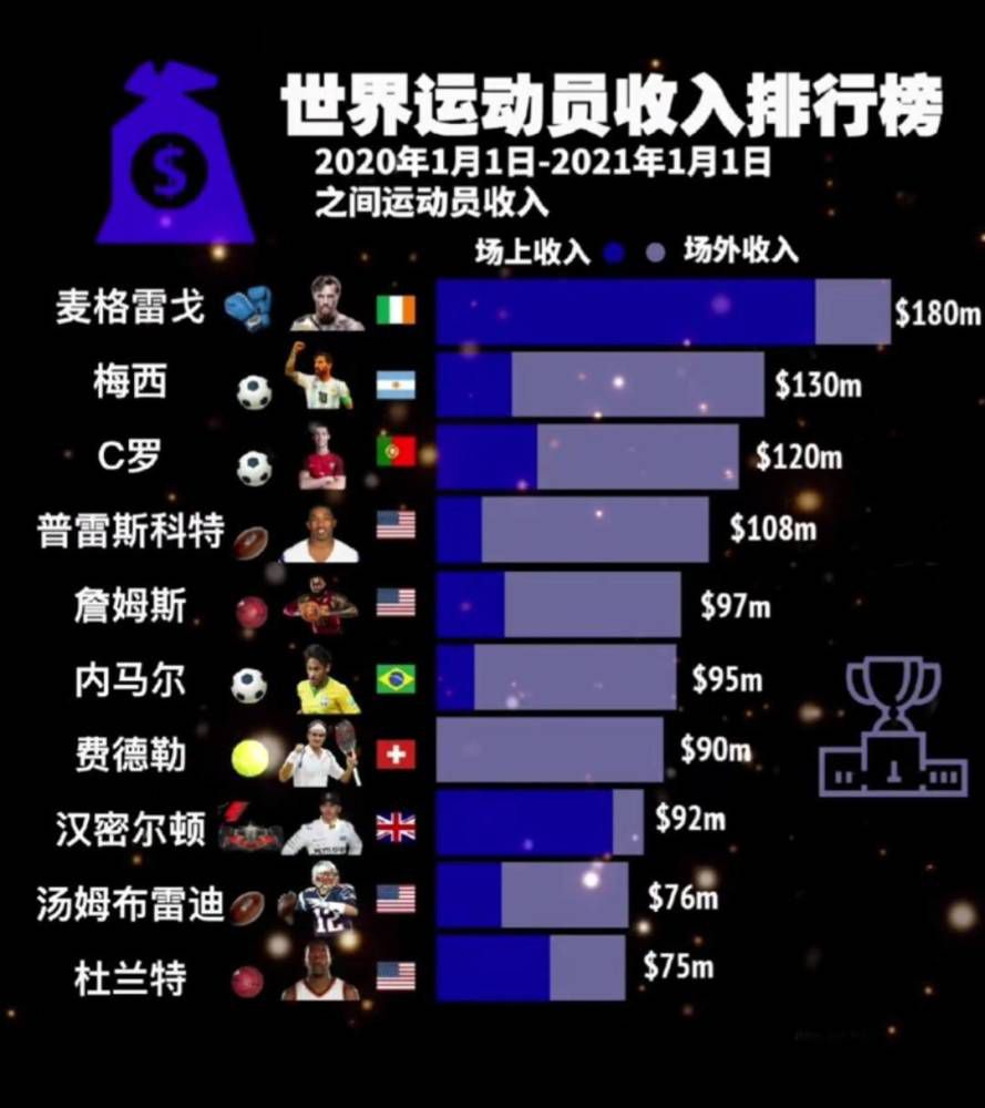 万破军这话一出，何宏盛以及伊藤菜菜子的脸色都有些微变。